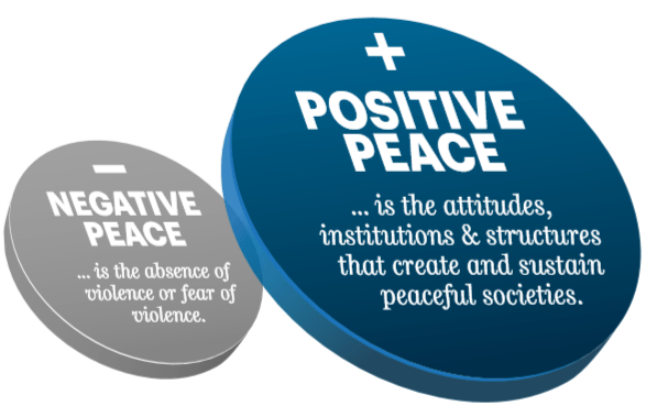 Rotary – Building&nbsp;Peace